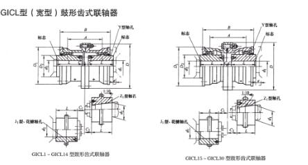 中間軸鼓形齒式聯(lián)軸器