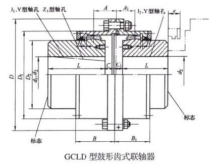 GCLD Drum Shape Gear Coupling