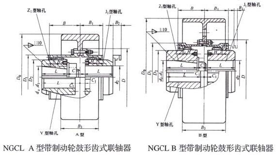 NGCL Drive Wheel Drum Shape Gear Coupling
