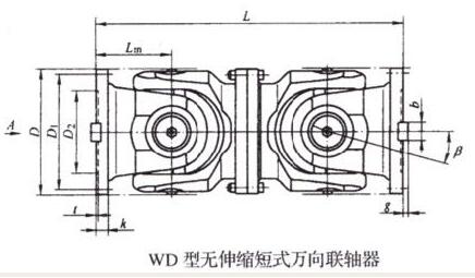 WD型無伸縮短式萬向聯(lián)軸器