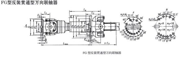 FG型反裝貫通型萬向聯(lián)軸器