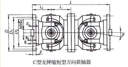 C型無伸縮短型萬向聯(lián)軸器