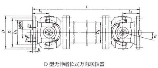 D型無伸縮長(zhǎng)型萬向聯(lián)軸器