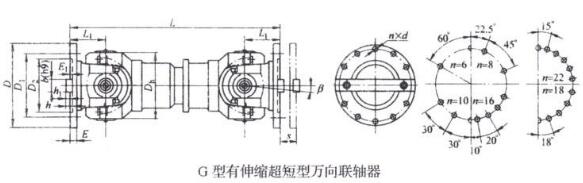 SWP Partial Bearing BaseCross-Shaft UniversalCoupling