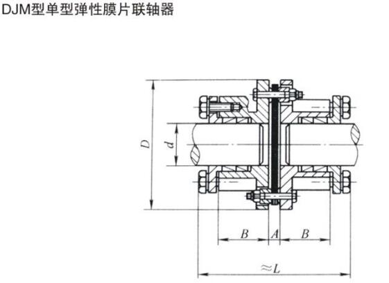 DJM Single Elastic Diaphragm Coupling